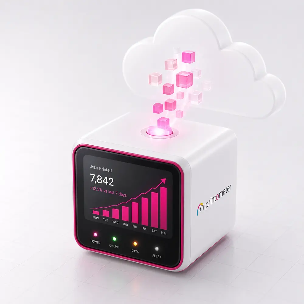 Illustration: Der Printometer-Collector überträgt gesammelte Verbrauchsdaten in die Cloud